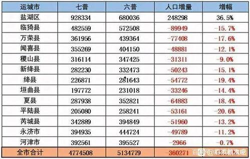 中旅城最新爆料视频,揭秘未来都市生活新篇章  第3张
