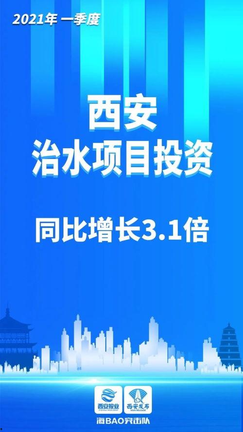 爆料热点视频西安灞桥,揭秘城市变迁中的历史印记与现代风貌  第3张