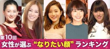 日本娱乐圈吃瓜,揭秘明星背后的八卦与真相 第1张 日本娱乐圈吃瓜,揭秘明星背后的八卦与真相 第1张