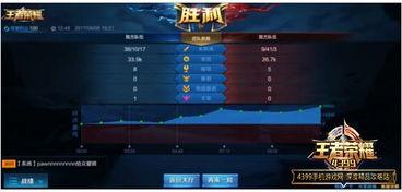 王者荣耀爆料最新大盗,神秘大盗崛起，揭秘全新英雄背后的故事  第1张